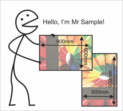 Corflute Signage pricing for standard size 600x900mm in portrait or landscape, double sided print on corflute available
